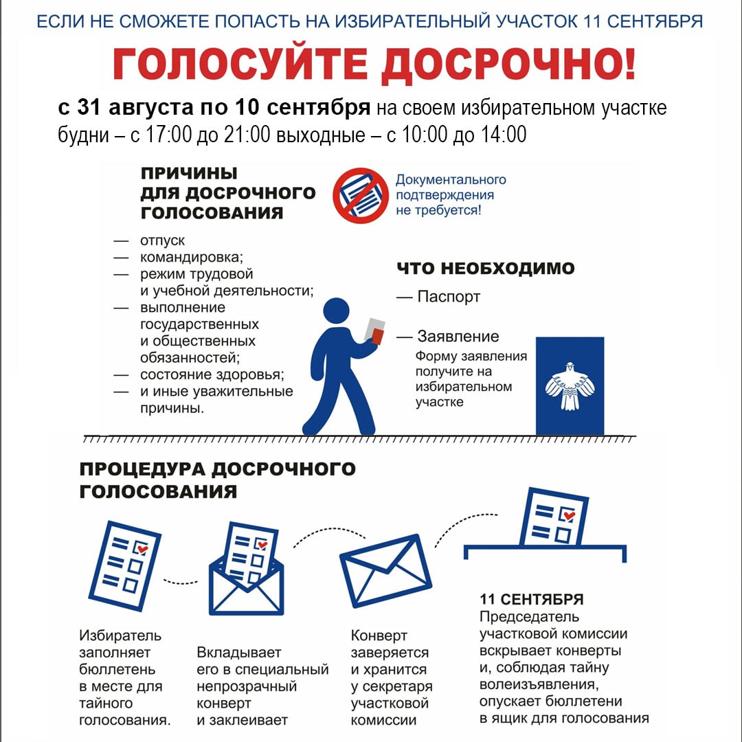 в обязанности членов уик с правом решающего голоса не входит тест с ответами фото 78